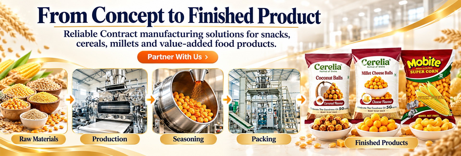 From Concept to Finished Product — Reliable Contract manufacturing solutions for snacks, cereals, millets and value-added food products — Shri Foods